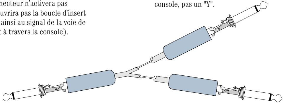 MACKIE ONYX 1220 - Cables en "Y" - 2
