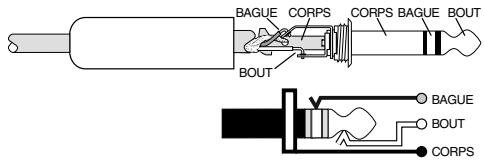 MACKIE ONYX 1220 - Mono Symétrique - 1