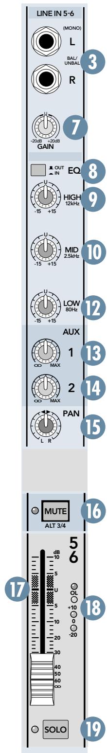 MACKIE ONYX 1220 - Commutateur SOLO - 1