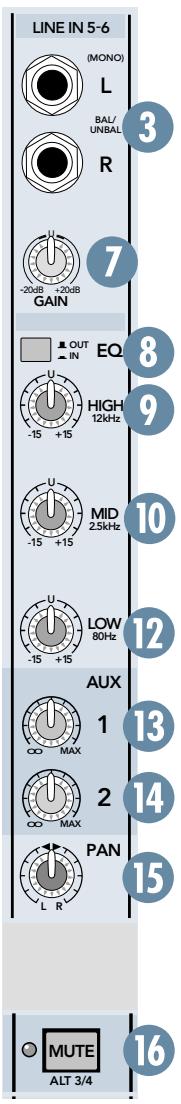MACKIE ONYX 1220 - Commutateur EQ IN/OUT - 2