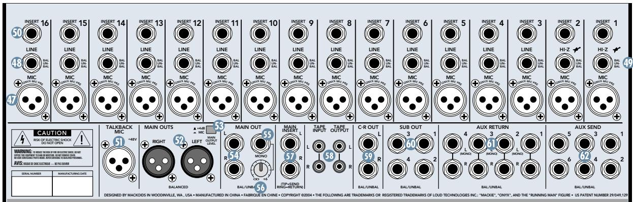 MACKIE ONYX 1640 - CHANNEL INSERT - 2
