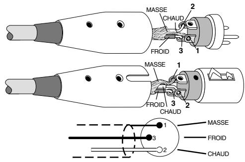 MACKIE ONYX 1640 - Connecteurs XLR - 1