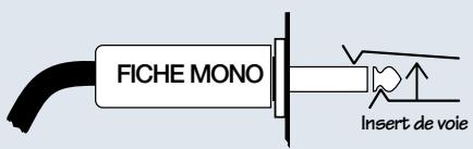 MACKIE ONYX 1640 - Utiliser le Départ en Jack d'Insert - 3