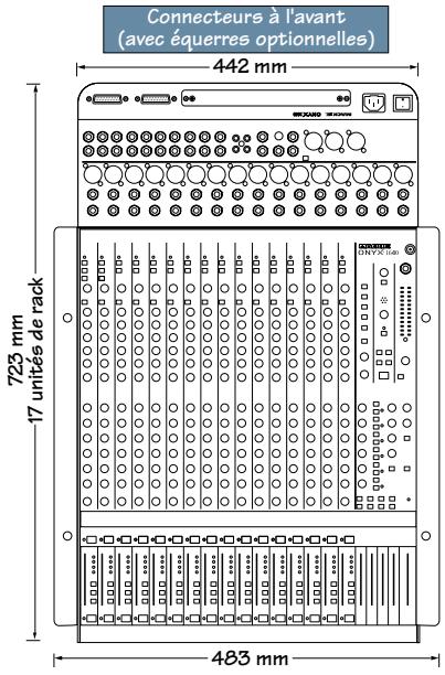 MACKIE ONYX 1640 - Options - 3