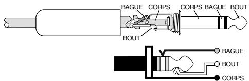 MACKIE ONYX 1640 - Mono Symétrique - 1