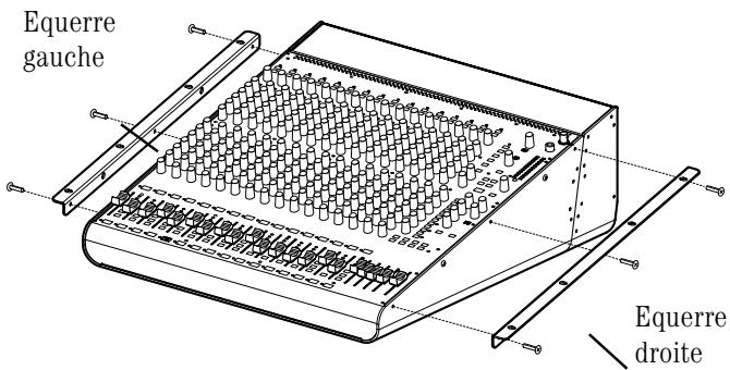 MACKIE ONYX 1640 - Procedure: - 1