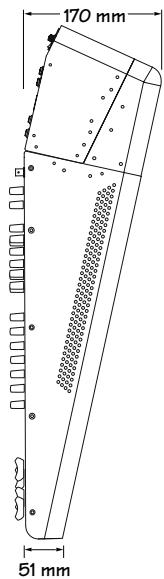 MACKIE ONYX 1640 - Options - 6