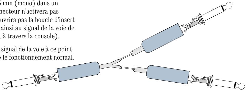 MACKIE ONYX 1640 - Cables en "Y" - 2