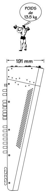 MACKIE ONYX 1640 - Options - 4