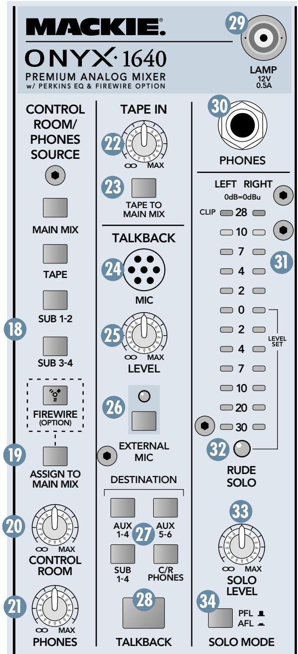 MACKIE ONYX 1640 - TALKBACK MIC Interne - 1