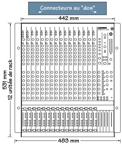 MACKIE ONYX 1640 - Options - 2