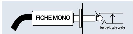 MACKIE ONYX 1640 - Utiliser le Départ en Jack d'Insert - 2
