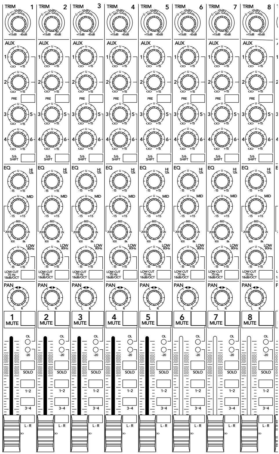 MACKIE 1604VLZPRO - 1604-VLZ PRO - 1