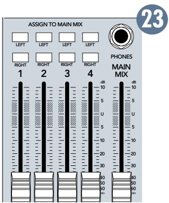 MACKIE 1604VLZPRO - Embase casque - 2