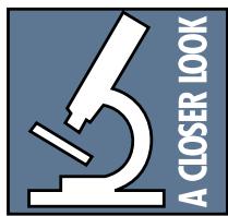 MACKIE 1604VLZPRO - Description du Patch Bay - 1