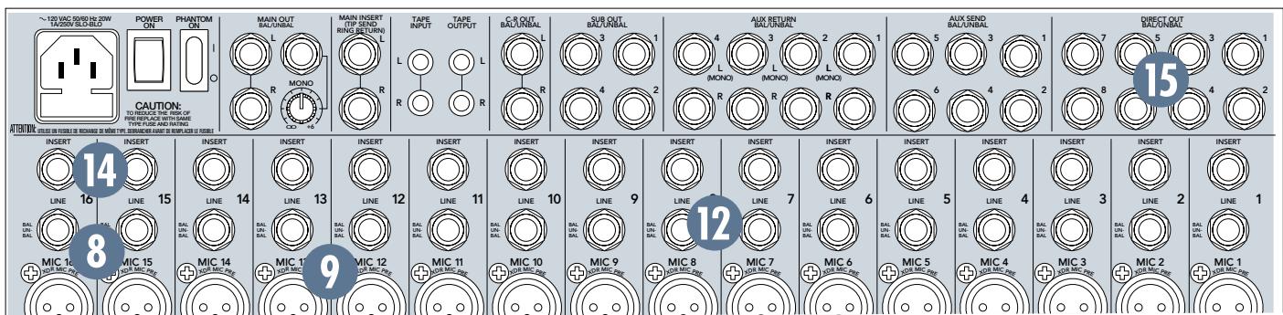 MACKIE 1604VLZPRO - Alimentation fantôme - 2