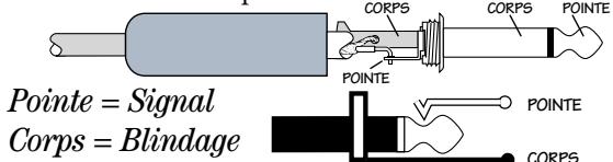 MACKIE 1604VLZPRO - Sorties MAIN OUT - 3