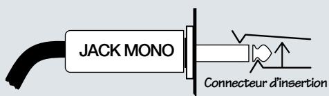MACKIE 1604VLZPRO - Connecteurs INSERT - 3