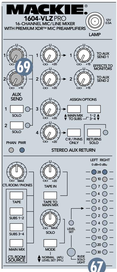 MACKIE 1604VLZPRO - Boutons AUX SEND - 1