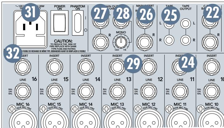 MACKIE 1604VLZPRO - Fusible - 1