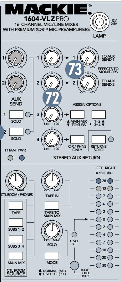 MACKIE 1604VLZPRO - Boutons AUX RETURN - 1