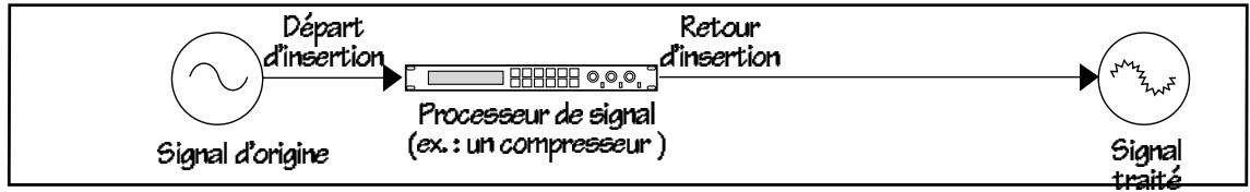MACKIE 1604VLZPRO - Appareil en série (ex.: compresseur) - 1
