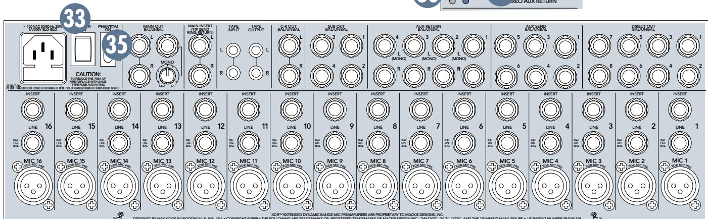 MACKIE 1604VLZPRO - Connecteur pour lampe BNC - 2