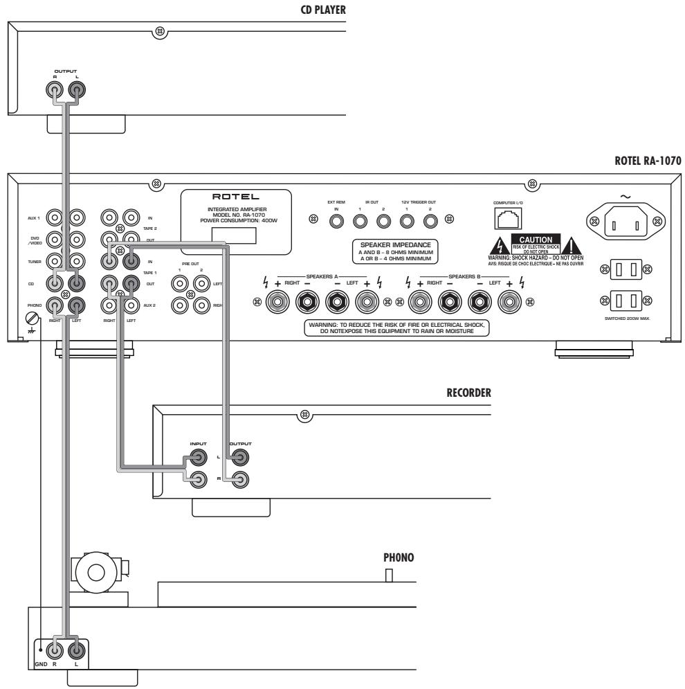 ROTEL RA-1070 - 5