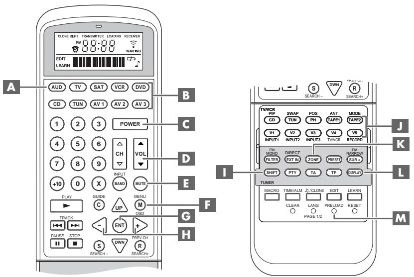 ROTEL RA-1070 - 1