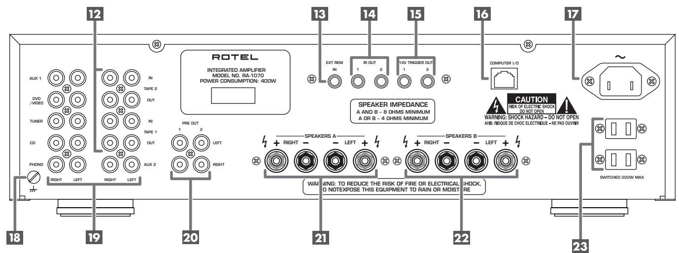 ROTEL RA-1070 - 4
