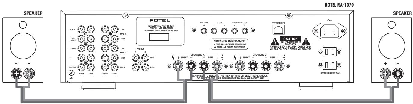 ROTEL RA-1070 - 2