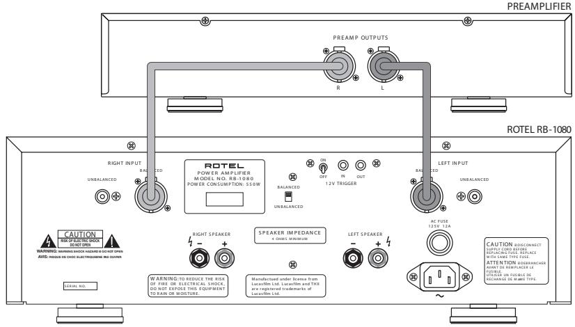 ROTEL RB-1080 - 5