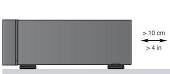ROTEL RB-1552 - Wichtige Sicherheitshinweise - 2