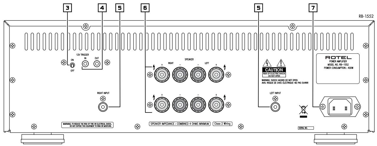 ROTEL RB-1552 - APPLICABLE FOR USA, CANADA OR WHERE APPROVED FOR THE USAGE - 7
