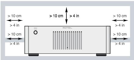 ROTEL RB-1552 - Important Safety Instructions - 1
