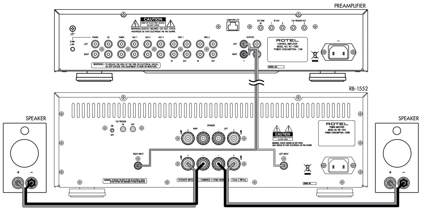 ROTEL RB-1552 - APPLICABLE FOR USA, CANADA OR WHERE APPROVED FOR THE USAGE - 9