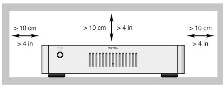 ROTEL RB-1572 - Wichtige Sicherheitshinweise - 1