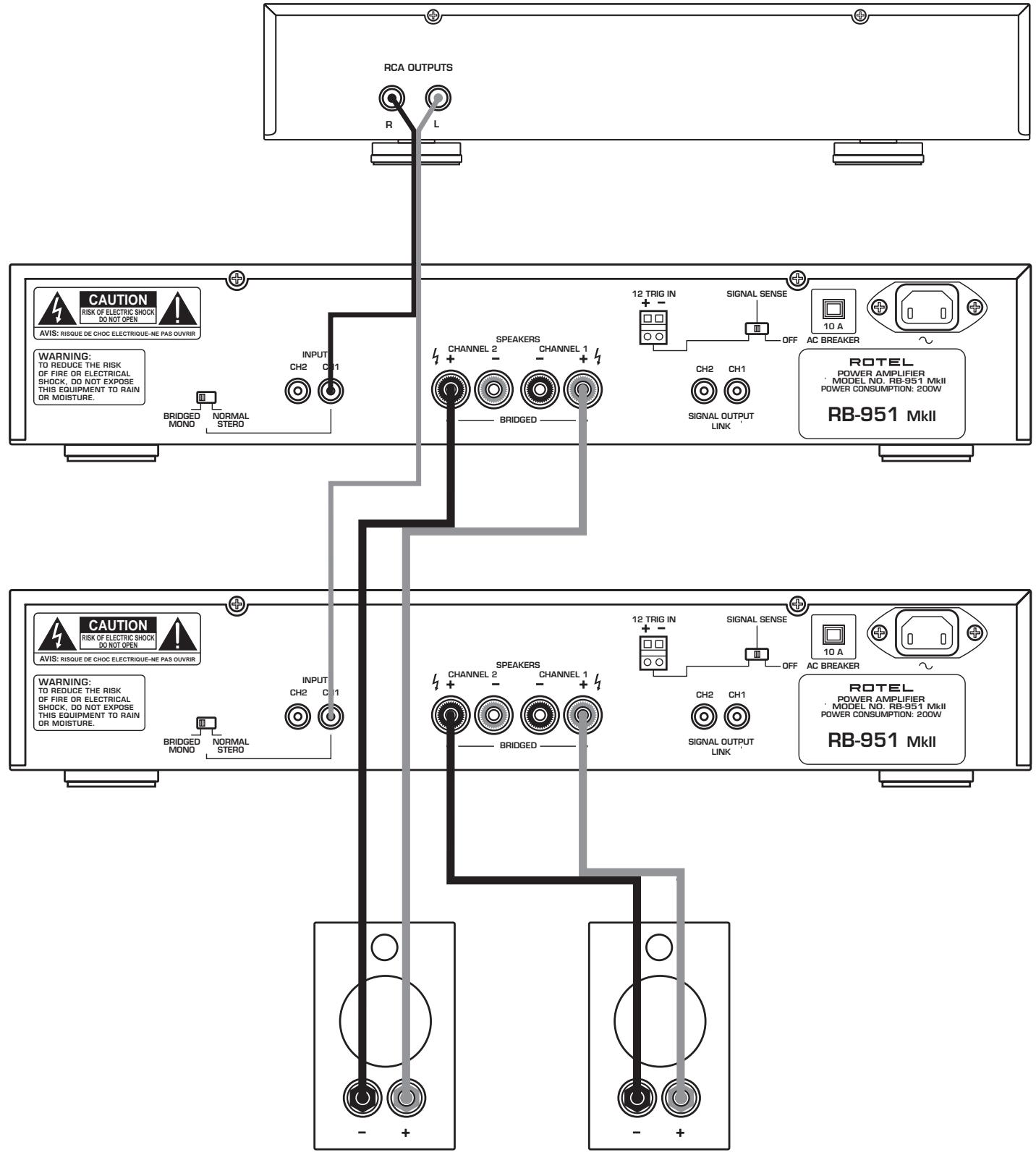 ROTEL RB-951 MK II - 4