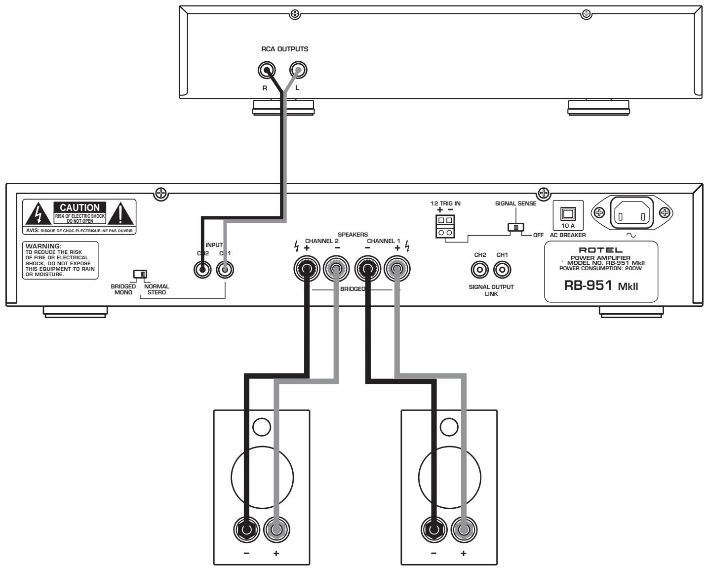 ROTEL RB-951 MK II - RB-951MkII - 1