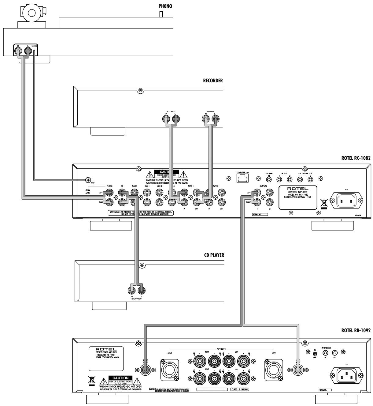 ROTEL RC-1082 - 3: Input and Output Connections - 1