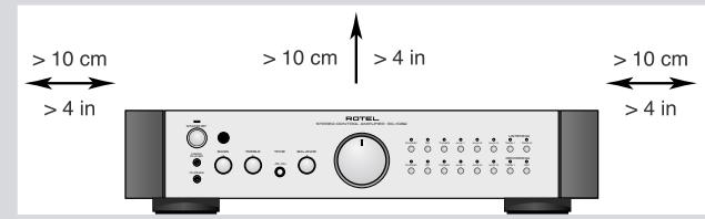ROTEL RC-1082 - APPLICABLE FOR USA, CANADA OR WHERE APPROVED FOR THE USAGE - 3