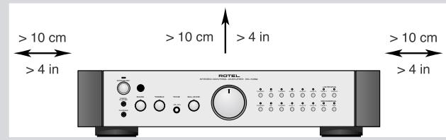 ROTEL RC-1082 - APPLICABLE FOR USA, CANADA OR WHERE APPROVED FOR THE USAGE - 3