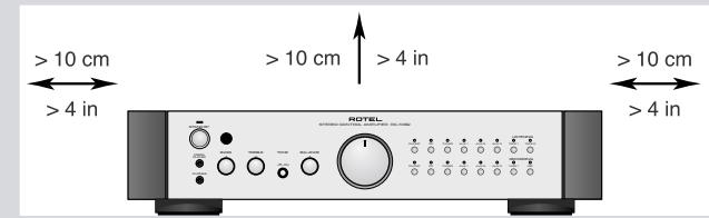 ROTEL RC-1082 - APPLICABLE FOR USA, CANADA OR WHERE APPROVED FOR THE USAGE - 3