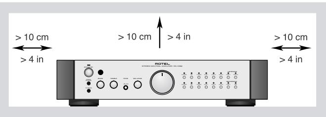 ROTEL RC-1082 - APPLICABLE FOR USA, CANADA OR WHERE APPROVED FOR THE USAGE - 3