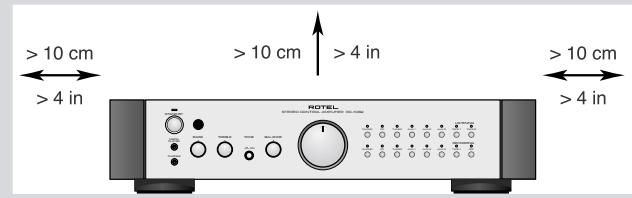 ROTEL RC-1082 - APPLICABLE FOR USA, CANADA OR WHERE APPROVED FOR THE USAGE - 3