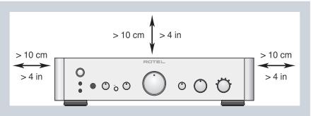 ROTEL RC-1550 - Importanti informazioni di Sicurezza - 1