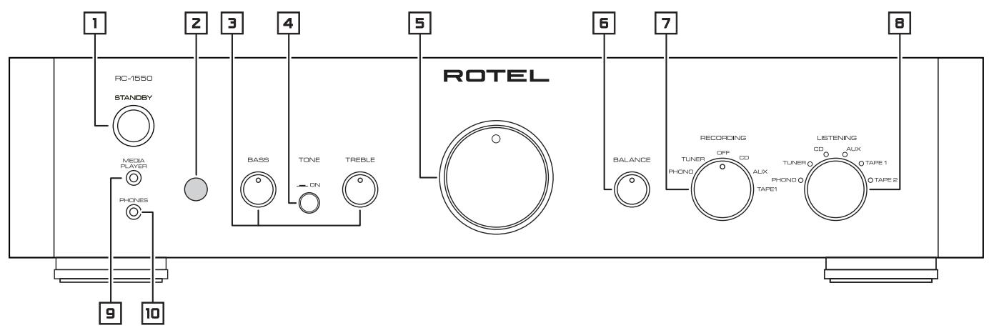 ROTEL RC-1550 - APPLICABLE FOR USA, CANADA OR WHERE APPROVED FOR THE USAGE - 6