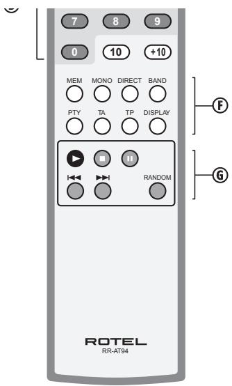 ROTEL RC-1550 - APPLICABLE FOR USA, CANADA OR WHERE APPROVED FOR THE USAGE - 9