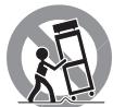 ROTEL RC-1550 - Importanti informazioni di Sicurezza - 3