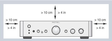 ROTEL RC-1550 - Belangrijke Veiligheidsinstrumenties - 1